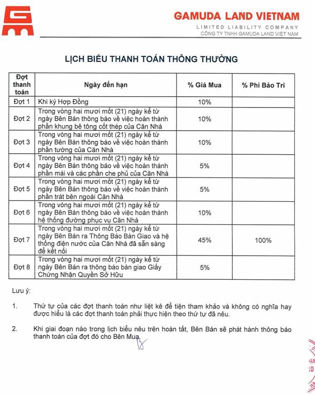 Tiến độ thanh toán thông thường - biệt thự song lập courtyard homes sd44 gamuda gardens