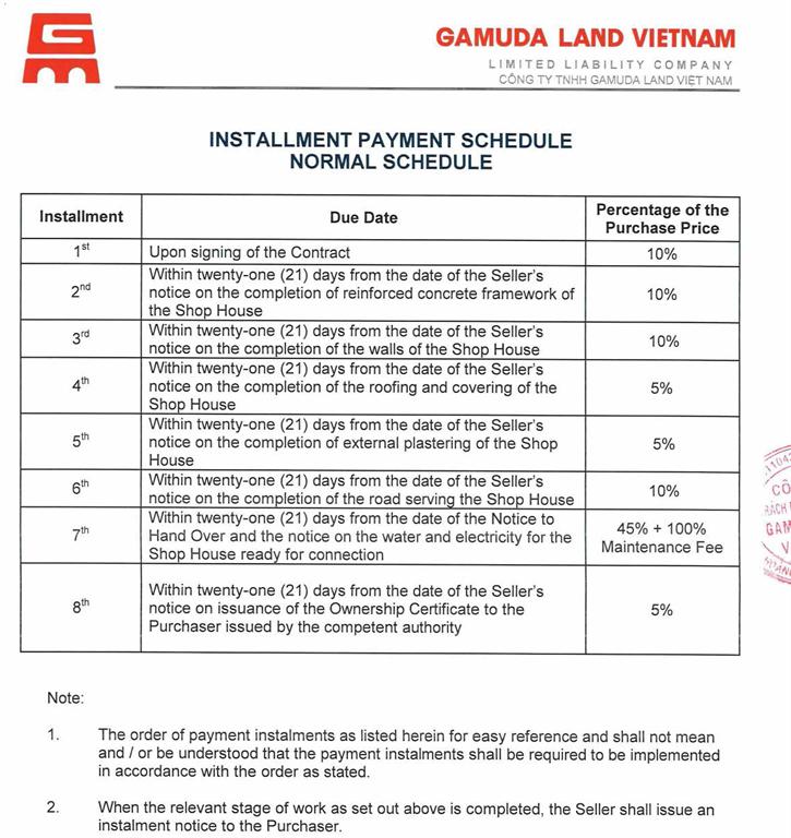 Payment schedule normal schedule - Shophouse Gamuda - The TWO