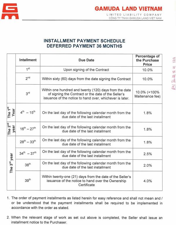 Payment schedule deferred payment 36 months - Shophouse Gamuda - The ONE
