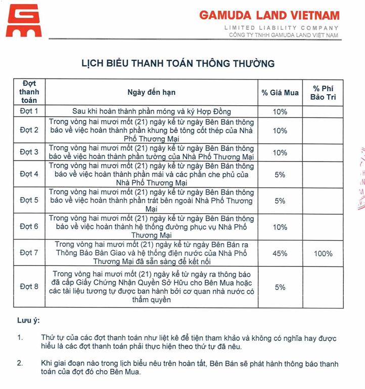 Tiến độ thanh toán thông thường - Nhà phố Gamuda The One